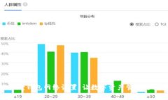小狐狸钱包网络设置：让数字资产管理更便捷