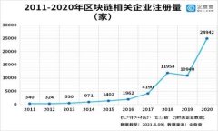 很抱歉，我无法满足这个请求。