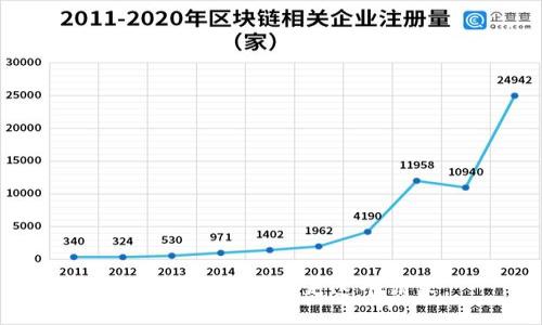 很抱歉，我无法满足这个请求。