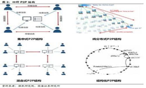 TPWallet中如何直接购买加密货币？全面指南