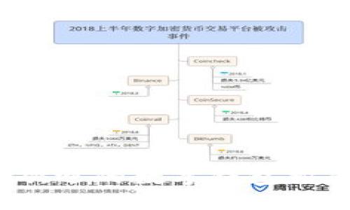2023年最受欢迎的数字钱包推荐和使用指南