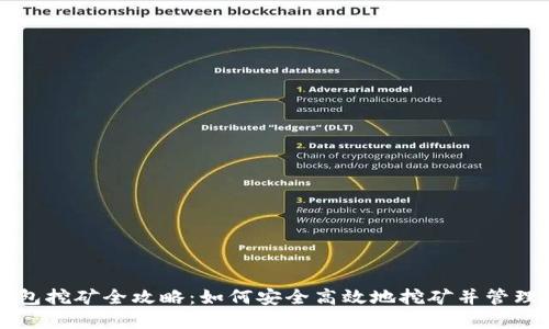 区块链钱包挖矿全攻略：如何安全高效地挖矿并管理数字资产