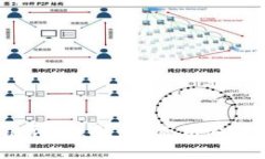 2023年OK链详解：优势、应用及未来发展趋势