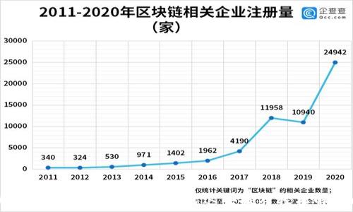   
TPWallet兑换等待确认？掌握这些技巧轻松解决问题