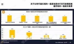数字货币钱包推广的有效策略与方法