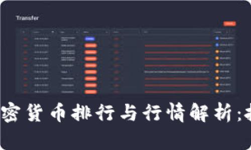 2023年最新加密货币排行与行情解析：投资者必看指南
