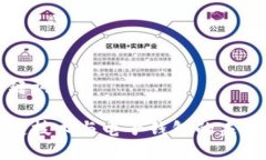 思考与关键词香港区块链技术与电子钱包的未来