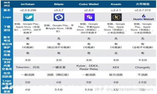 区块链钱包使用哪种卡更优？全面解析选择最佳支付卡的指南