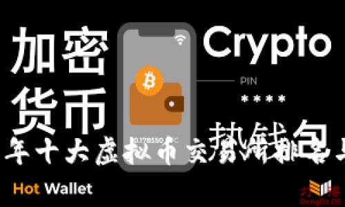 2023年十大虚拟币交易所排名与分析