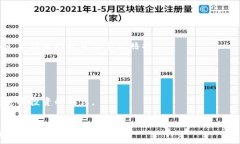     派币与冰币的价值分析：投资者该如何选择？