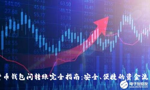 数字货币钱包间转账完全指南：安全、便捷的资金流转方式