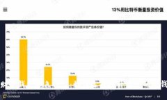 招财小钱包颜色推荐：如何选择提升财运的小钱