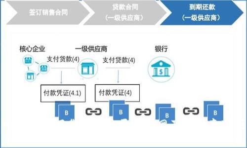 如何安全下载区块链平台官网及其注意事项