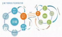 TPWallet投资指南：你需要投资多少才能成功？