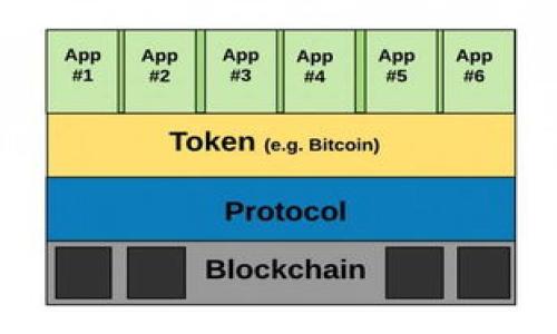 Okcoin是一家全球领先的数字资产交易平台，成立于2013年，总部位于中国，提供比特币、以太坊等多种数字货币的交易服务。Okcoin可以被视为一个促进数字资产交易的中介，用户可以在平台上买卖各种加密货币。以下是Okcoin的一些主要功能和服务：

1. **数字资产交易**：用户可以在Okcoin平台上交易多种虚拟货币，包括比特币（BTC）、以太坊（ETH）、瑞波币（XRP）等。

2. **杠杆交易**：Okcoin提供杠杆交易服务，允许用户以借贷的方式进行投资，放大收益（同时也可能放大损失）。

3. **法币交易**：用户可以使用法定货币（如美元、人民币等）直接购买数字货币，提高了交易的便利性。

4. **金融服务**：Okcoin还提供了一系列金融产品，例如数字资产借贷、收益产品等，帮助用户管理投资并获取收益。

5. **安全性**：Okcoin致力于保护用户资产，采用多种安全措施，包括冷储存、两步验证等。

6. **全球化服务**：Okcoin在多个国家和地区提供服务，支持多种语言，旨在满足全球用户的需求。

如果您对Okcoin的具体功能、优势或使用方法感兴趣，可以进一步探讨。