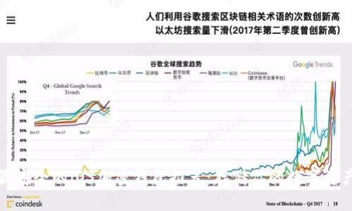 最安全的iOS加密钱包推荐：存储你的数字资产