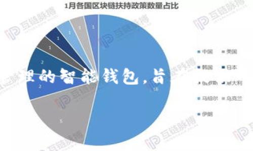 在讨论TPWallet的发明和发展之前，有必要了解TPWallet的背景和用途。TPWallet是一个专注于数字资产管理的智能钱包，旨在提供一站式服务，如加密货币存储、交易和管理。它的出现为用户提供了更加方便和安全的数字资产管理解决方案。

### TPWallet - 数字资产管理的未来引领者