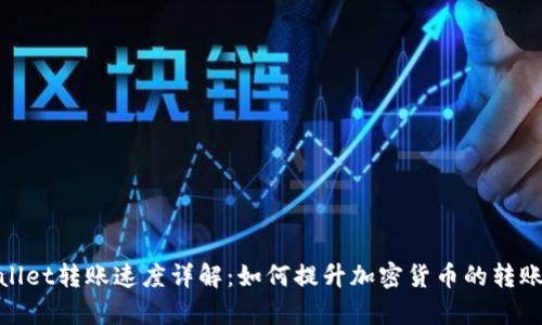 tpwallet转账速度详解：如何提升加密货币的转账效率