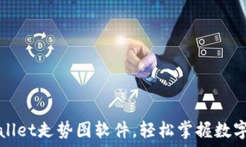   
如何使用TPWallet走势图软件，轻松掌握数字资产市场动态