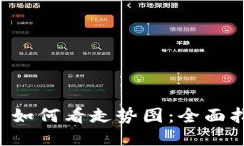 TPWallet 如何看走势图：全面指南与技巧
