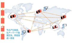 tpwallet（TP钱包）是由中国的TP团队（Trusting Prot