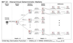 苹果手机TPWallet闪退问题解决指南