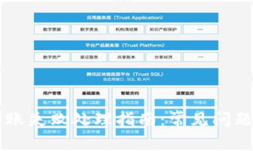 TPWallet转账失败处理指南：常见问题及解决方案