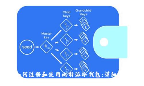 如何注册和使用比特派冷钱包：详细指南