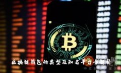 区块链钱包的类型及知名平台全解析