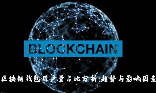 区块链钱包用户量占比分析：趋势与影响因素