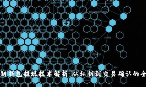 区块链钱包提现技术解析：从私钥到交易确认的全过程