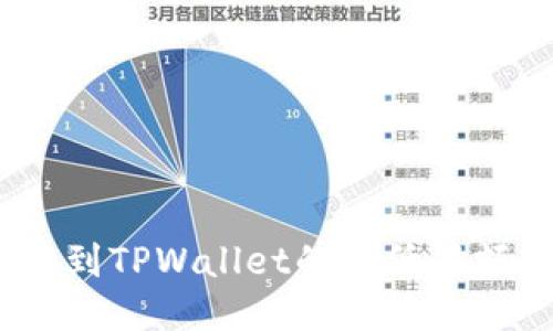 BNB提现到TPWallet的最低限额是多少？