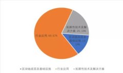 如何使用TokenPocket轻松连接区块链钱包