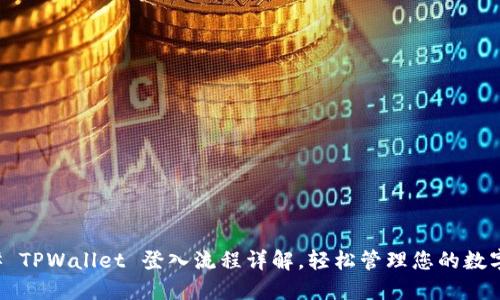 ### TPWallet 登入流程详解，轻松管理您的数字资产