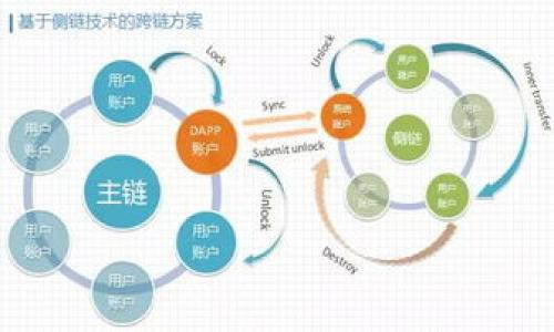 
如何将TPWallet币提取到火币交易所？详细教程与注意事项


TPWallet, 火币交易所, 币提取教程, 数字货币交易
/guanjianci

## 内容主体大纲

1. **引言**
   - 简介TPWallet和火币交易所
   - 讨论提币的重要性和目的
   - 文章概述

2. **什么是TPWallet？**
   - TPWallet的功能和特点
   - TPWallet支持的数字货币
   - TPWallet的安全性分析

3. **火币交易所解析**
   - 火币的背景和发展情况
   - 火币的交易功能和用户体验
   - 火币支持的交易对

4. **步骤一：准备工作**
   - 注册火币账户
   - 完成身份验证
   - 安全措施（如双重认证）

5. **步骤二：获取火币提币地址**
   - 如何查找和获取火币的TPWallet提币地址
   - 提币地址的注意事项
   - 如何确认提币地址的正确性

6. **步骤三：在TPWallet中提币**
   - 登录TPWallet账户
   - 提币操作步骤详解
   - 提币手续费的相关信息

7. **步骤四：提币进度查询**
   - 提币后如何查询状态
   - 提币到账的预计时间
   - 常见问题及解决方法

8. **风险与注意事项**
   - 提币过程中可能遇到的风险
   - 安全提示与防范建议
   - 常见错误及其解决方法

9. **总结**
   - 提币流程的回顾
   - 对用户的建议
   - 未来数字货币交易趋势

10. **相关问题解答**
    - 提币失败怎么办？
    - 如何避免提币地址错误？
    - 提币时间过长如何处理？
    - 如何提高交易安全性？
    - 是否需要追踪提币状态？
    - 新手应该注意哪些常见误区？

---

## 内容详细描述

### 引言

随着数字货币市场的快速发展，越来越多的用户开始使用加密货币进行投资和交易。TPWallet作为一款新兴的钱包应用，因其用户友好和安全性受到广泛欢迎。与此同时，火币交易所作为全球知名的交易平台，提供了丰富的交易对和流动性。本文将详细介绍如何将TPWallet中的数字货币提取到火币交易所，包括具体操作步骤与注意事项。

### 什么是TPWallet？

TPWallet是一款支持多种数字货币的钱包应用，用户可以在其中存储、管理和交易各种数字资产。 TPWallet的功能丰富，包括但不限于快速交易、资产管理、代币交换等等。

在安全性方面，TPWallet采取了一系列措施来保护用户的资产，如使用加密技术保护用户信息、提供多重身份验证等。这使得TPWallet成为了许多用户的理想选择。

### 火币交易所解析

火币交易所成立于2013年，是全球最早的一批数字货币交易平台之一。随着市场的需求变化，火币不断其平台，以提供更好的用户体验。

火币支持包括比特币、以太坊等多种主流数字货币，用户可以通过火币进行现货交易、期货交易等多种类型的交易。同时，火币还提供专业的市场分析工具，帮助用户更好地决策。

### 步骤一：准备工作

在进行任何提币操作之前，首先需要确保您已经在火币平台注册了账户，并完成身份验证。这是为了确保您的账户安全，同时符合相关法规要求。

建议用户启用双重认证功能，以增加账户的安全性。双重认证可以有效防止账户被盗的风险。

### 步骤二：获取火币提币地址

要将TPWallet中的数字货币提取到火币，您首先需要获取火币的提币地址。登录您的火币账户，找到“资产”页面，在“提币”选项中选择您要提取的币种，系统会为您生成一个提币地址。

务必检查提币地址的准确性，一旦发送错误可能会导致数字货币丢失。因此，一定要仔细确认提币地址。在进行提币前，可以先尝试向该地址发送少量币进行验证。

### 步骤三：在TPWallet中提币

登录TPWallet账户，选择您要提取到火币的数字货币。在提币操作页面，输入火币的提币地址和您要提取的数量。同时，系统会提示您相应的提币手续费。

完成所有信息的输入后，确认无误并提交请求。提币过程通常会在几分钟内完成，但因网络拥堵等因素，可能会有所延迟。

### 步骤四：提币进度查询

提币申请提交后，您可以通过TPWallet查看提币状态。当状态变为“已完成”时，您可以在火币账户中找到提取的数字货币。

通常，提币到账的时间为几分钟到几小时不等，具体还需根据区块链的处理速度。如果长时间未到账，可联系火币客服进行咨询。

### 风险与注意事项

在提币过程中，用户应特别注意提币地址的准确性和提币数量的合理性。此外，还要确认自己的账户安全性，避免因安全问题导致损失。

建议用户先进行小额测试提币，以确保提币流程顺利。如果在提币过程中遇到任何问题，务必及时联系相关客服解决。

### 总结

本文详细介绍了将TPWallet中的数字货币提取到火币交易所的整个过程。希望通过这些步骤，用户能够顺利完成提币操作，享受数字货币的乐趣。

随着数字货币市场的不断变化，了解操作技巧和风险防范措施是每位投资者必须具备的素养。

### 相关问题解答

#### 提币失败怎么办？

在提币过程中，可能会遇到失败的情况，这可能是由于多种原因，比如网络问题、地址错误、余额不足等。

首先，要检查提币请求的状态，若状态显示为失败，可以查看详细的失败原因。如果是因为地址错误，则需要重新申请新的提币请求。如果是网络问题，建议稍后再试。

同时，确保您的账户有足够的余额支付提币手续费。如果以上问题均不适用，您可以联系火币客服或TPWallet客服获取进一步的帮助。

#### 如何避免提币地址错误？

提币错误常常导致资金损失，因此确保提币地址的准确性至关重要。一方面，可以在复制地址时避免出错；而另一方面，可以选择使用扫描二维码等方式获取地址。

在输入提币地址时，建议将其与火币提供的地址进行逐项比较。此举能有效降低错误风险。此外，可以选择先进行小额测试提币，验证地址的正确性。

#### 提币时间过长如何处理？

提币时间长通常可能与当地网络、区块链网络堵塞或平台本身的处理时间有关。如果长时间未到账，您可以首先在TPWallet或火币的相关页面查看交易记录，确认是否提交成功。

如果交易状态显示为待处理，您可能需要耐心等待。如果状态为完成，但仍未到账，则需联系平台客服进行查询，提供相关交易信息以加快处理。

#### 如何提高交易安全性？

提高交易安全性的关键在于采取多重保护措施。首先，启用双重认证功能可以有效防止账户被盗；其次，确保您的设备和网络安全，定期更新密码，使用复杂的密码组合。

此外，保持软件版本为最新状态，及时关注安全动态，尽可能在安全的网络环境下操作。避免在公用Wi-Fi下进行交易，以降低被黑客攻击的风险。

#### 是否需要追踪提币状态？

是的，追踪提币状态能够帮助用户及时发现问题并进行相应处理。通过检查提币状态，您可以确认请求是否成功或是否遇到延迟。

追踪方法简单，通常在TPWallet和火币均可查询相关状态信息，如有异常，尽快根据状态采取行动。

#### 新手应该注意哪些常见误区？

新手在提币时常见的误区包括未仔细确认提币地址，忽视提币手续费管理，错误判断提币到账时间等。

因此，在进行提币前，要认真阅读平台提供的相关说明，确保自己熟悉所有操作步骤，并在提币之前进行小额测试以降低风险。

避免急躁，做好充分准备是确保顺利提币的关键。