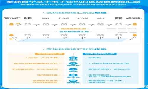   
TokenPocket 0.02版本解读与使用指南