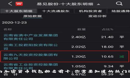 国内加密货币钱包排名前十：你需要知道的热门选择