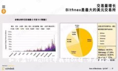 如何在TPWallet中找到OK链：详尽指南