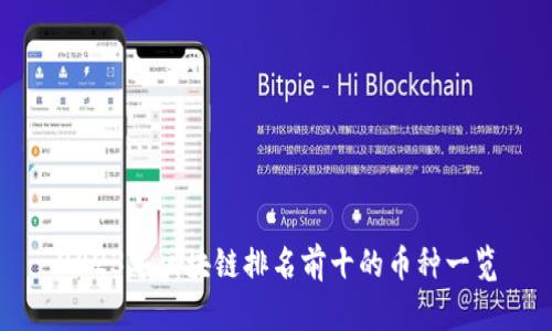 2023年区块链排名前十的币种一览