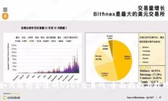 如何选择合适的USDT交易所：全面指南与技巧