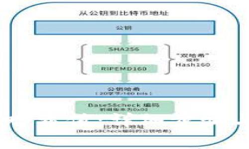 如何查询USDT哈希值：详细步骤与常见问题解答