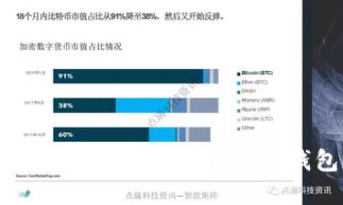 如何选择安全的虚拟币交易平台与钱包购买虚拟币