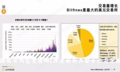 区块链云钱包靠谱吗？深度解析其安全性与便捷