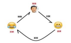 数字货币硬件钱包：安全存储与管理你的加密资