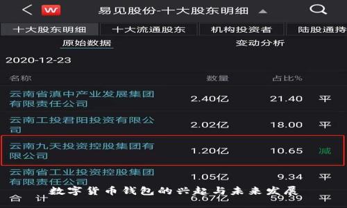 数字货币钱包的兴起与未来发展