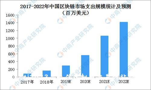 jiaoti2023年最佳虚拟币交易网站推荐