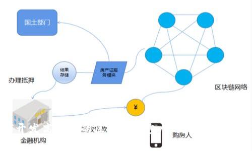 如何开发高性能的区块链钱包APP？详细方案解析