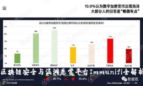 区块链安全与漏洞悬赏平台Immunifi全解析