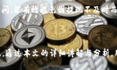 思考的和关键词  如何在现有平台上兑换TP Walle