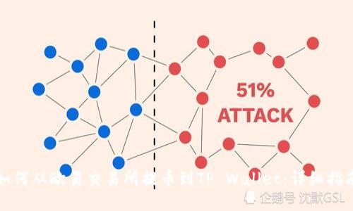 如何从欧易交易所提币到TP Wallet：详细指南